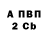 ТГК концентрат Little Arthur